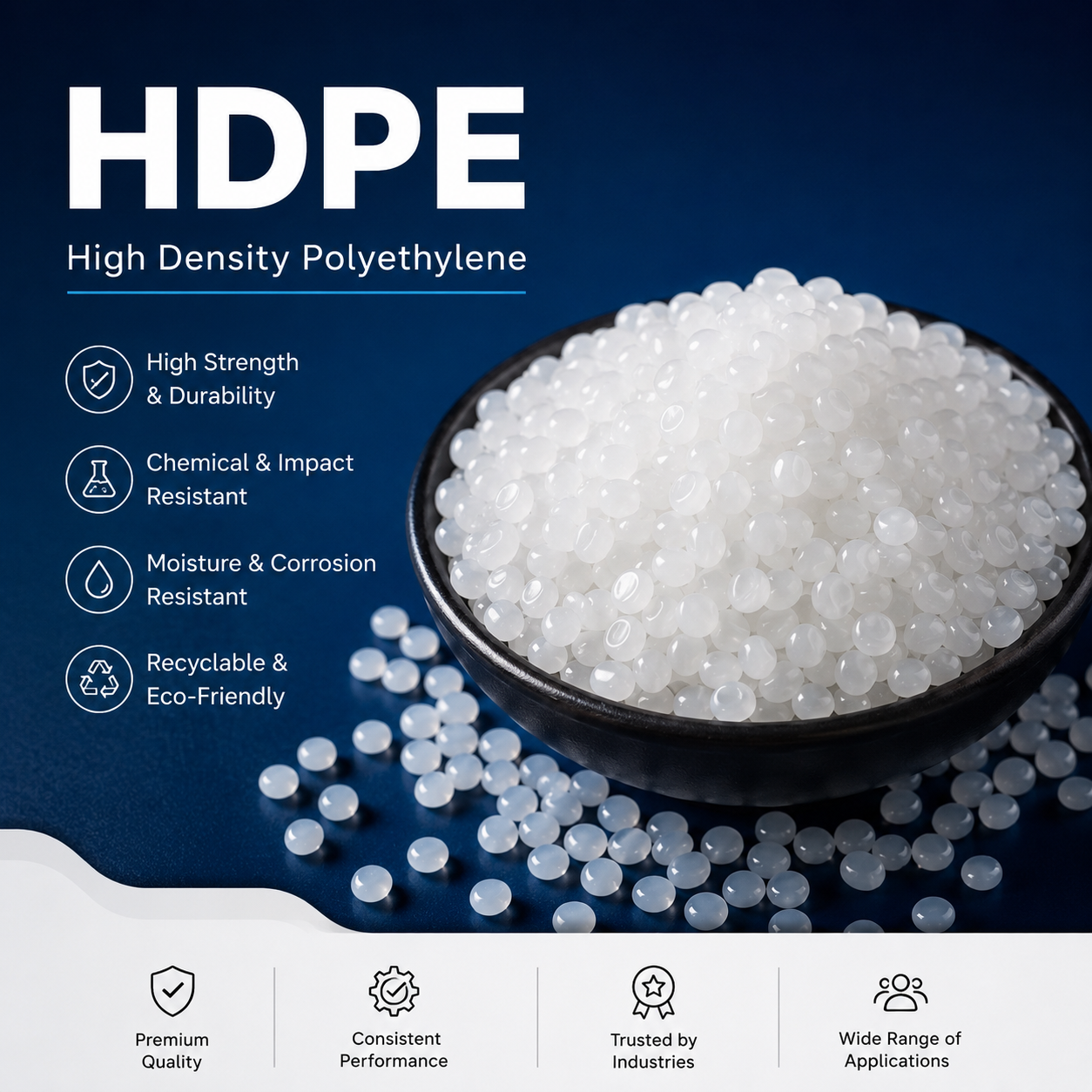 HDPE