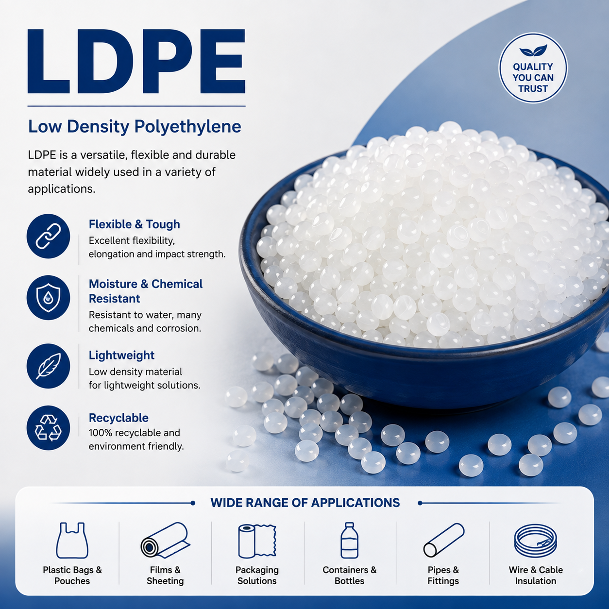 LDPE